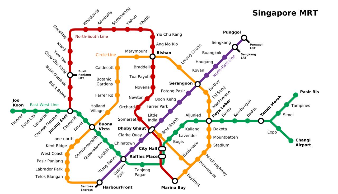 METRO SINGAPUR
